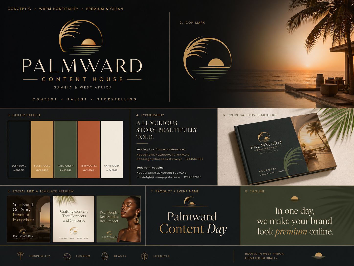 Palmward Content House visual